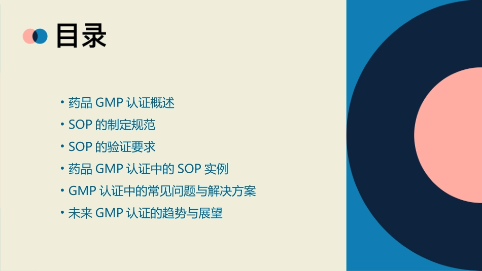 药品GMP认证中SOP的制定规范及验证要求课件_第2页