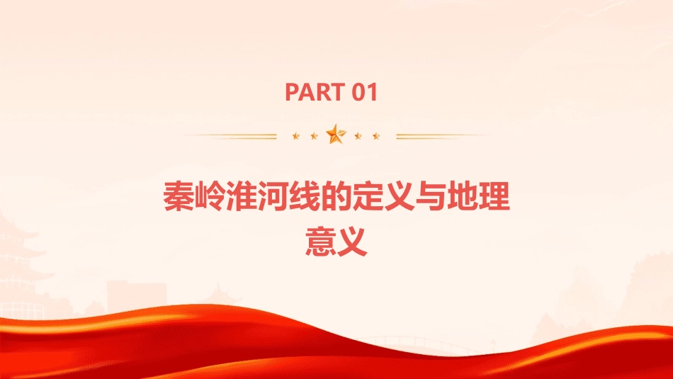 秦岭淮河线复习课课件_第3页