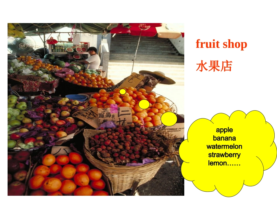 外研（新标准）版七年级下+Module+5+Shopping+Unit+1+What+can+I+do+for+you（共14张PPT）_第3页