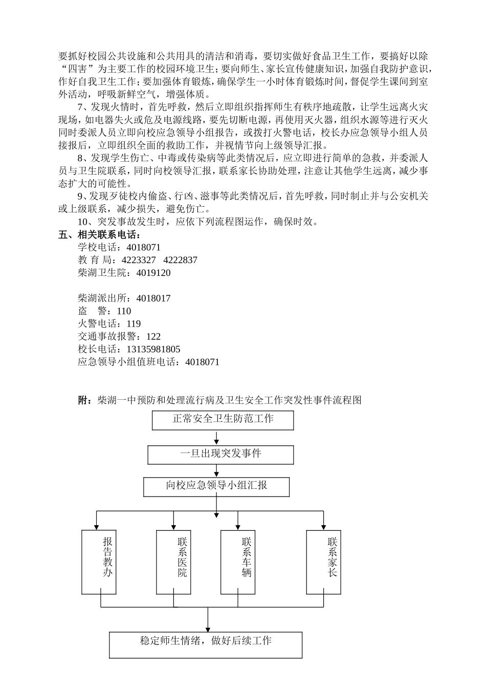 安全卫生突发应急预案_第2页