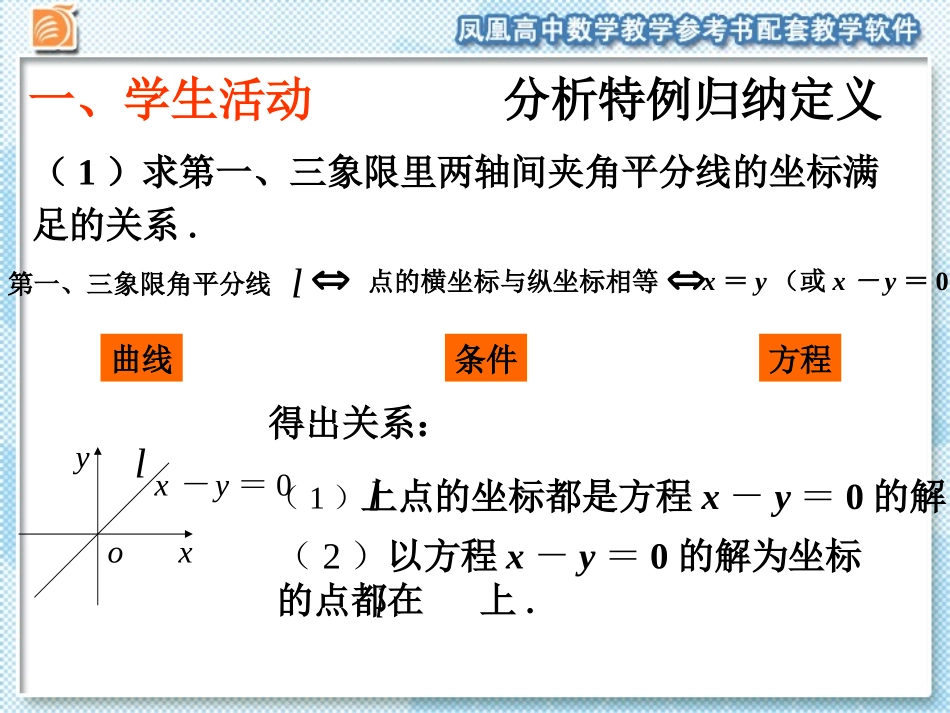 曲线与方程课件_第2页