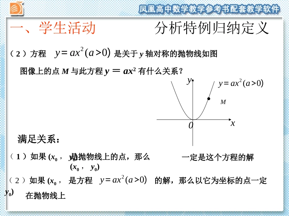 曲线与方程课件_第3页