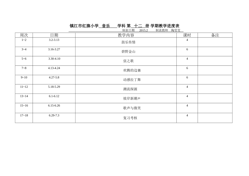 六下教学计划、进度表_第3页