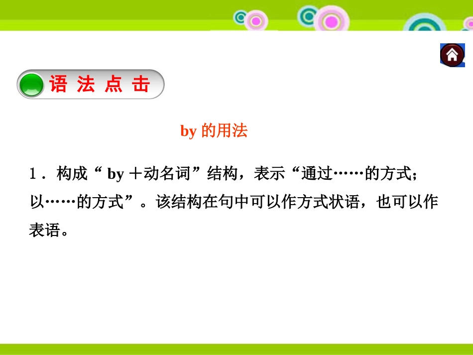 Unit1__单元语法专项课件_第2页