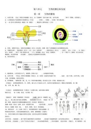 冀教版八下生物复习提纲汇总