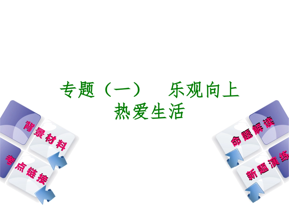 中考政治复习方案_中考高频篇课件_第3页