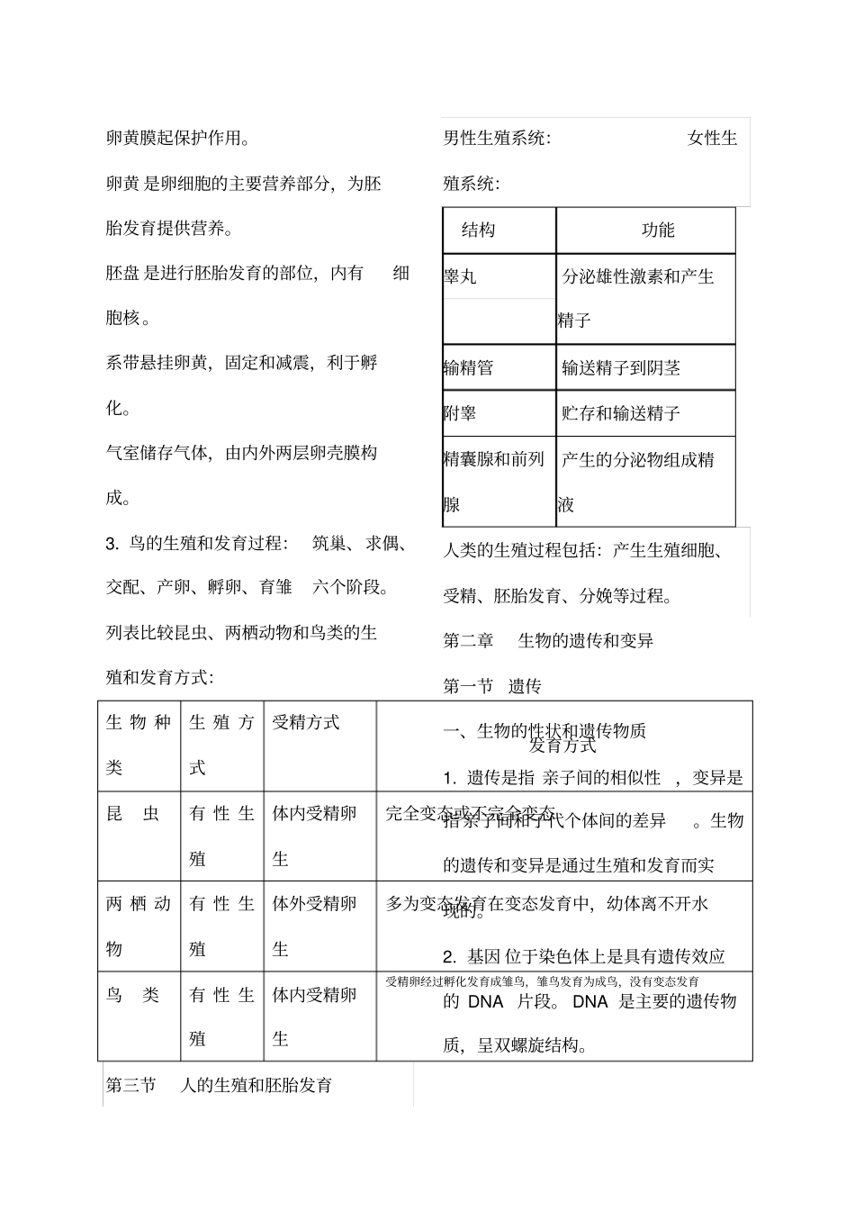冀教版八年级下册生物复习提纲_第3页