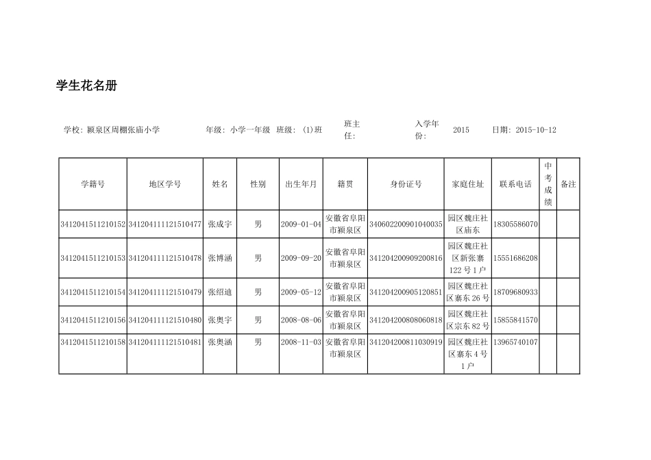 小学语文一年级需掌握的反义词表_第1页