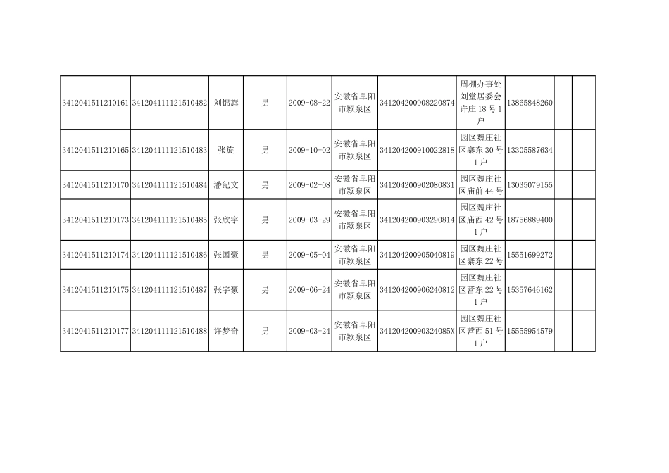 小学语文一年级需掌握的反义词表_第2页