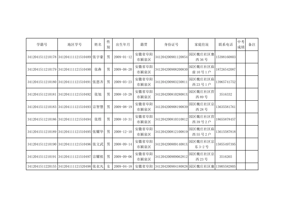 小学语文一年级需掌握的反义词表_第3页