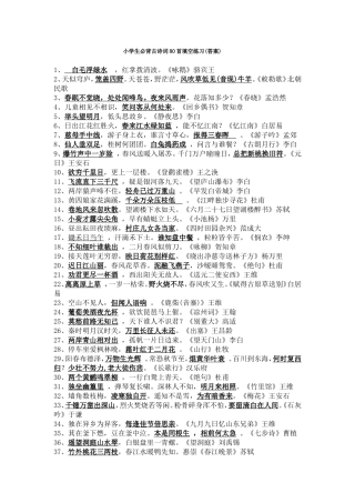 小学生必背古诗词80首填空练习(答案)