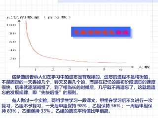 有效的学习方法____课件[1]
