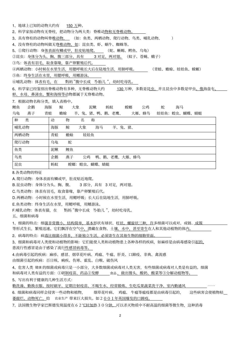 冀教版六年级科学上册复习题讲解_第2页