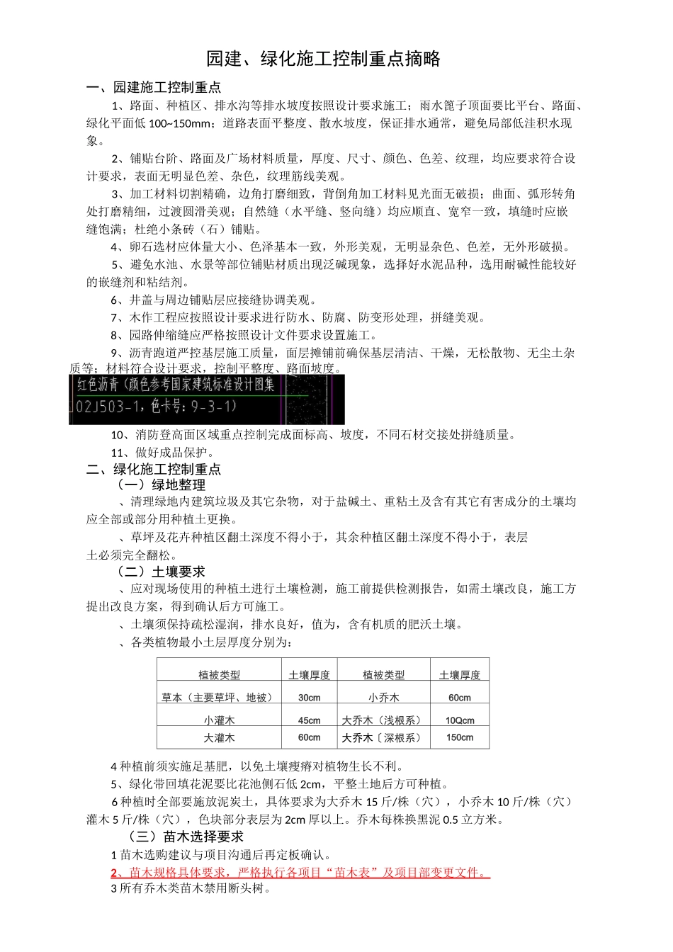 园林控制要点_第1页