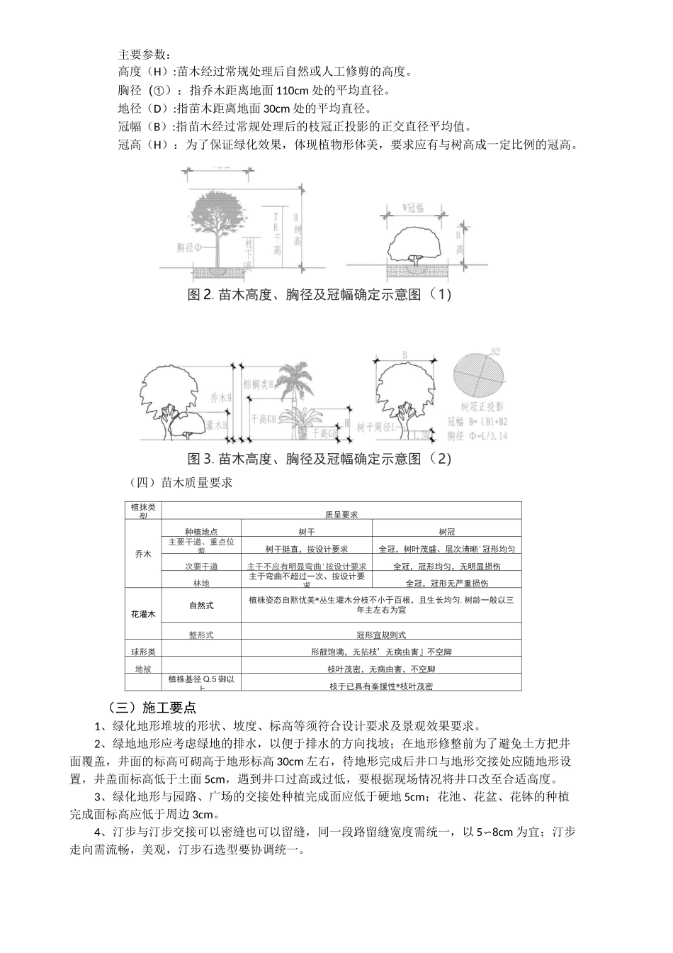 园林控制要点_第2页