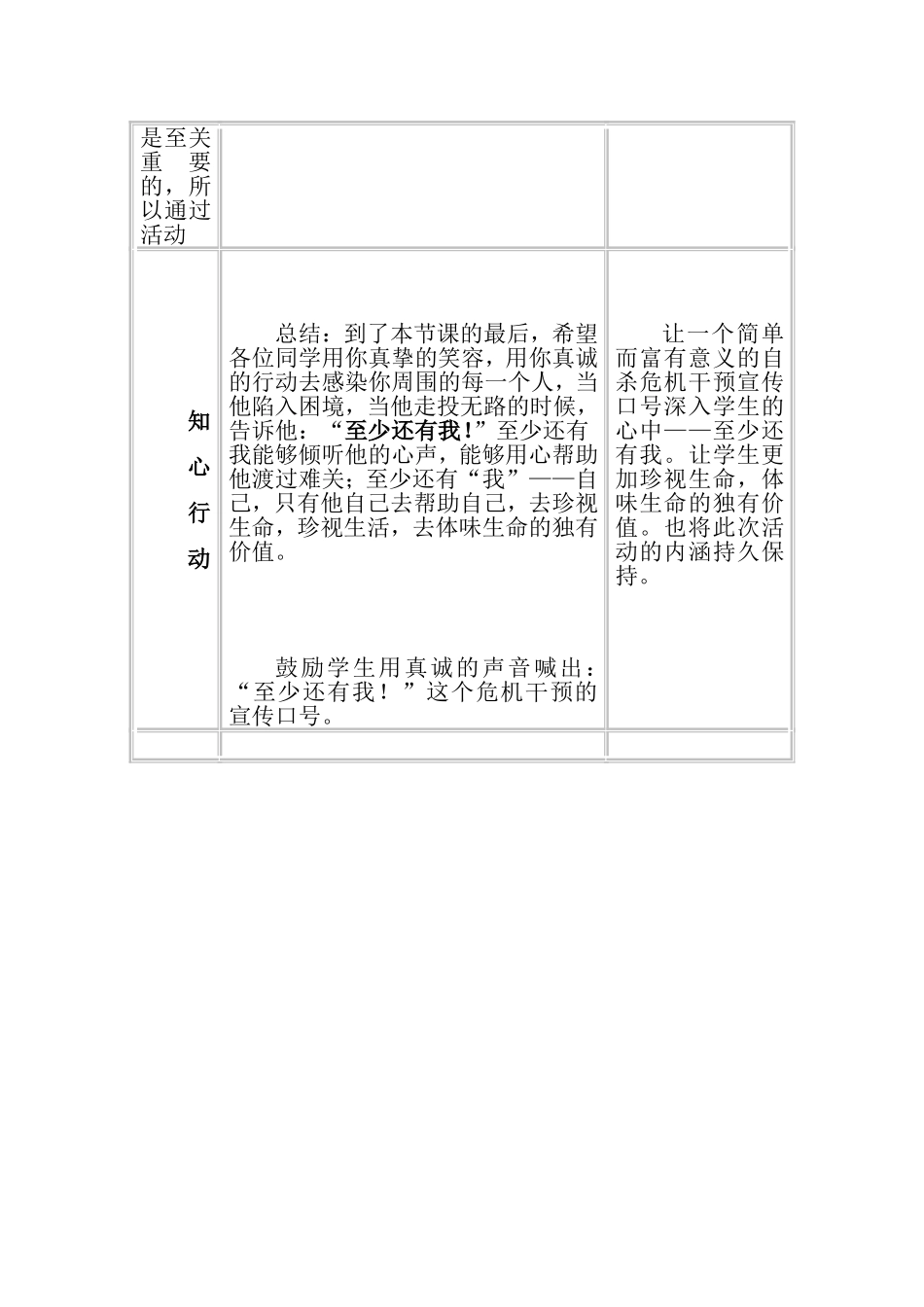 如何帮助学生学会危机事件的发生_第2页