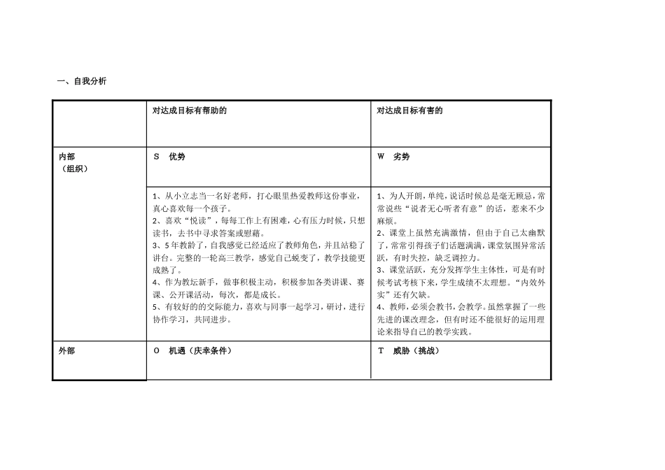 我的任务表单：SWOT分析表_第1页