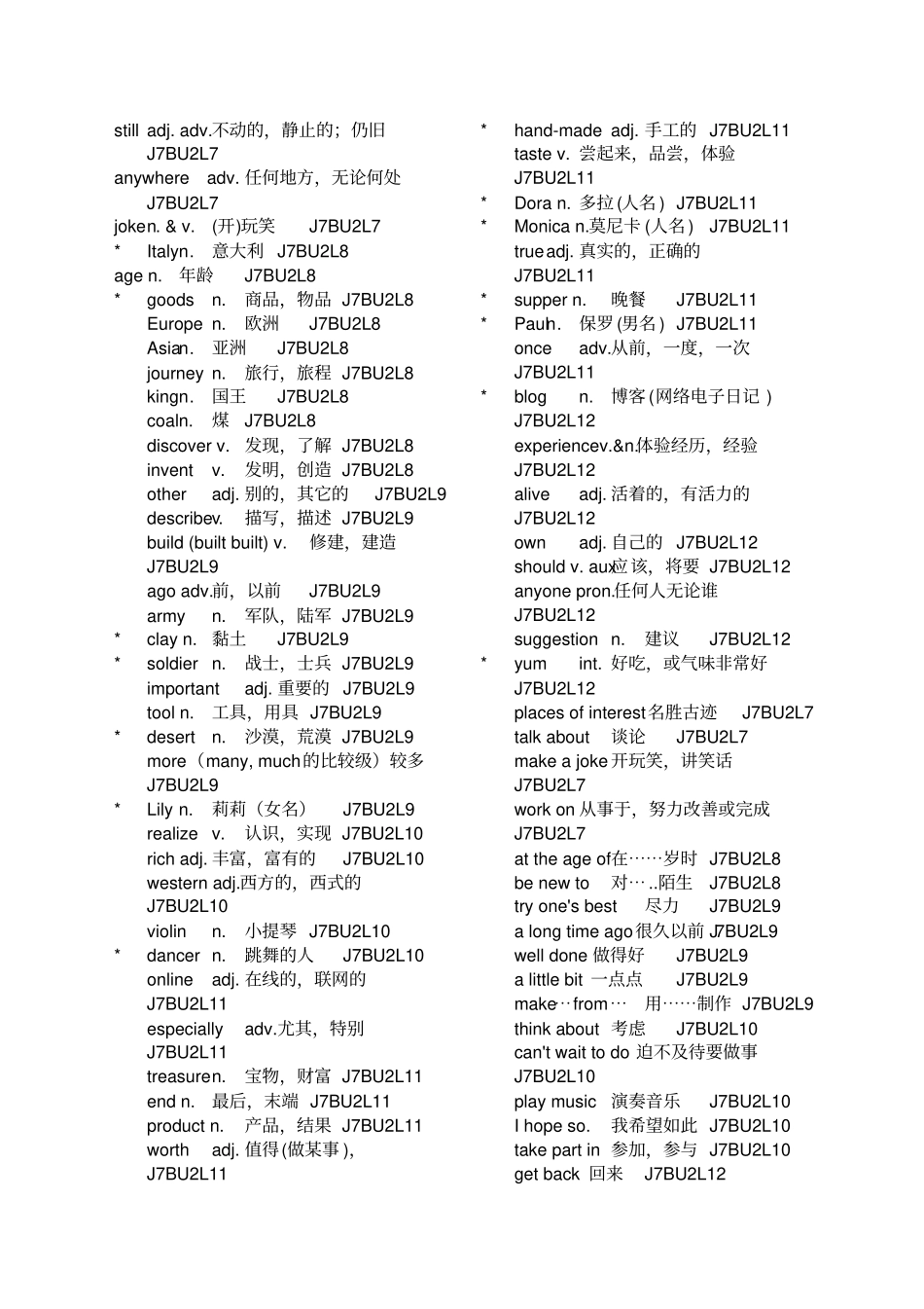 冀教版初中七年级下册英语单词及短语_第2页