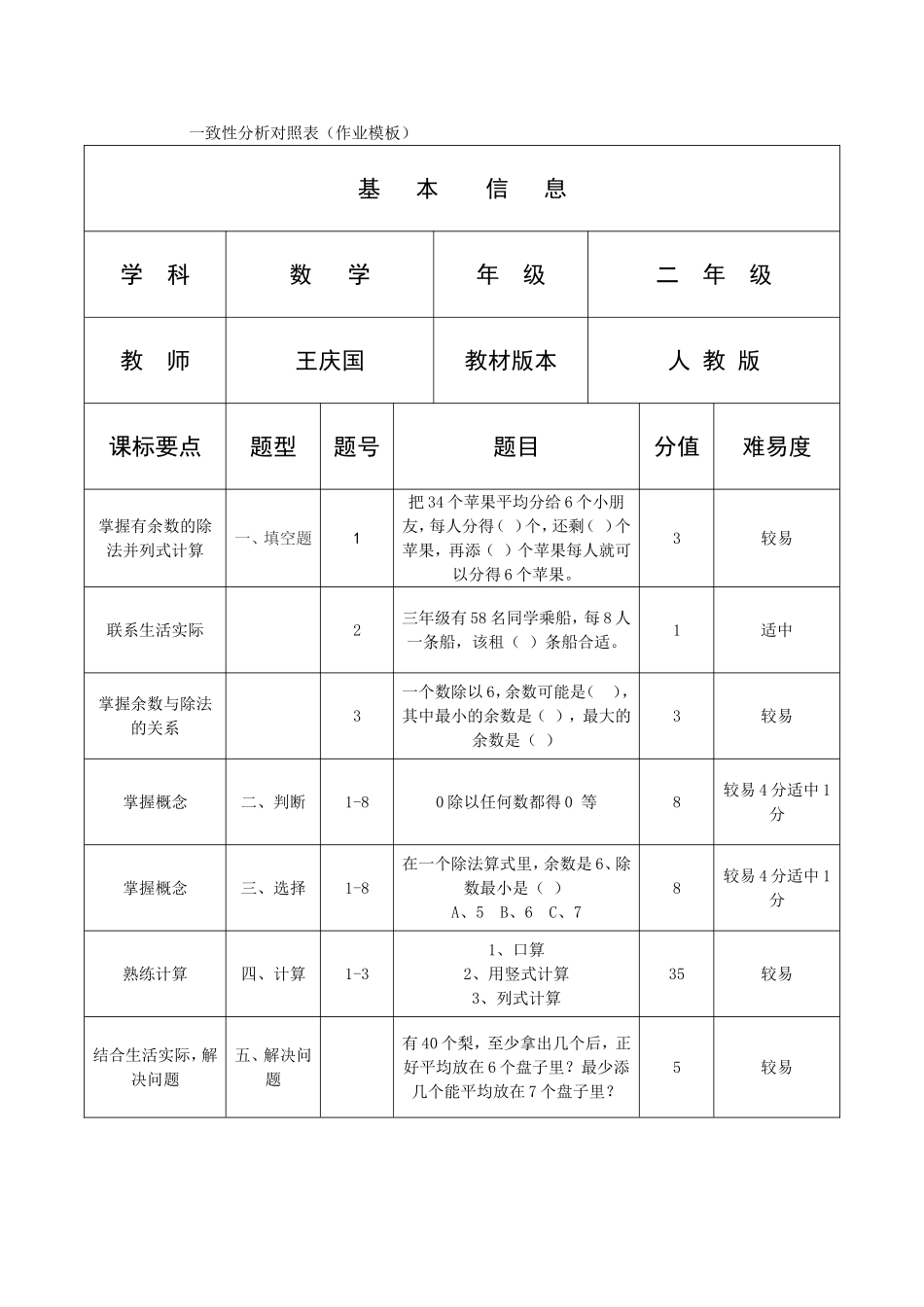 数学一致性分析对照表_第1页