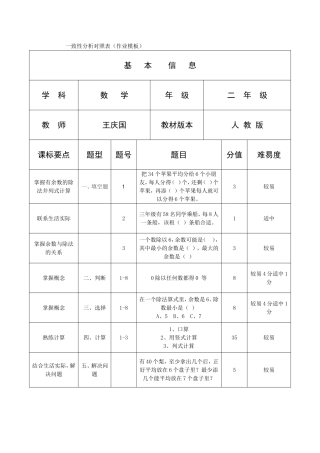 数学一致性分析对照表