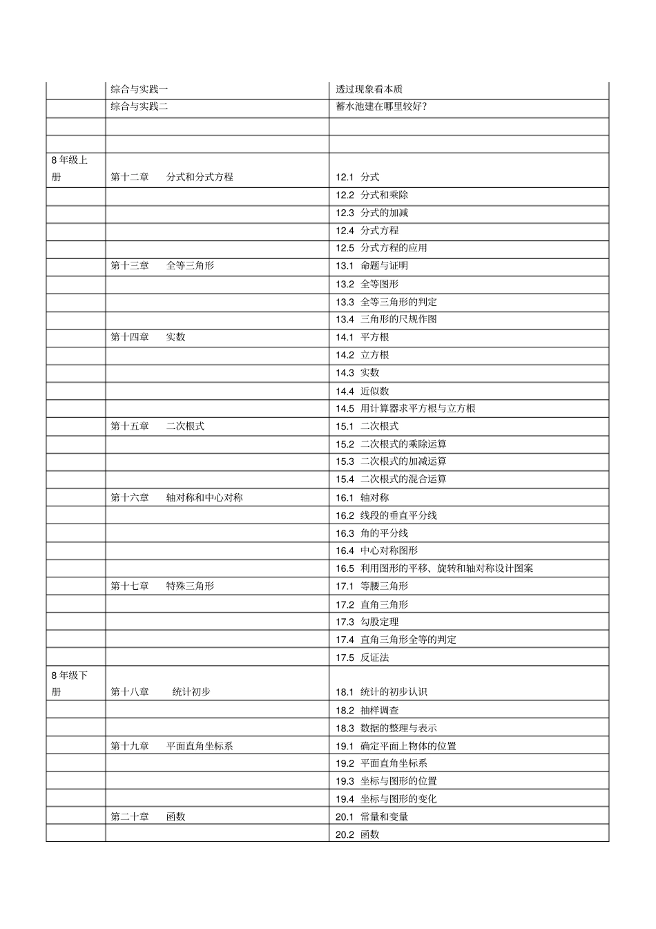 冀教版初中数学教材目录_第3页