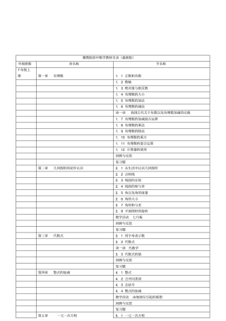 冀教版初中数学教材目录