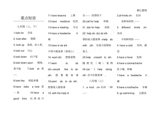 冀教版初中英语重点短语