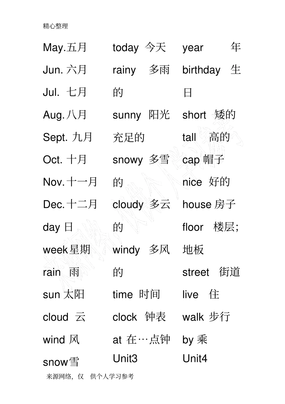 冀教版四年级下册英语单词_第2页