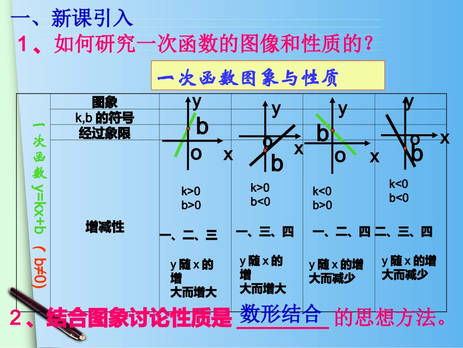 二次函数yax的图像和性质_第2页