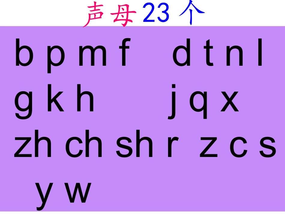一年级语文上册《汉语拼音总复习》课件_第3页
