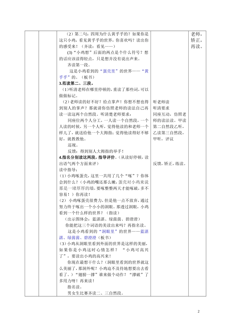 世界多美呀及反思_第2页