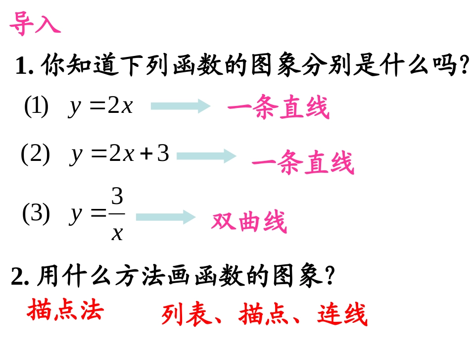 二次函数的图像1_第3页