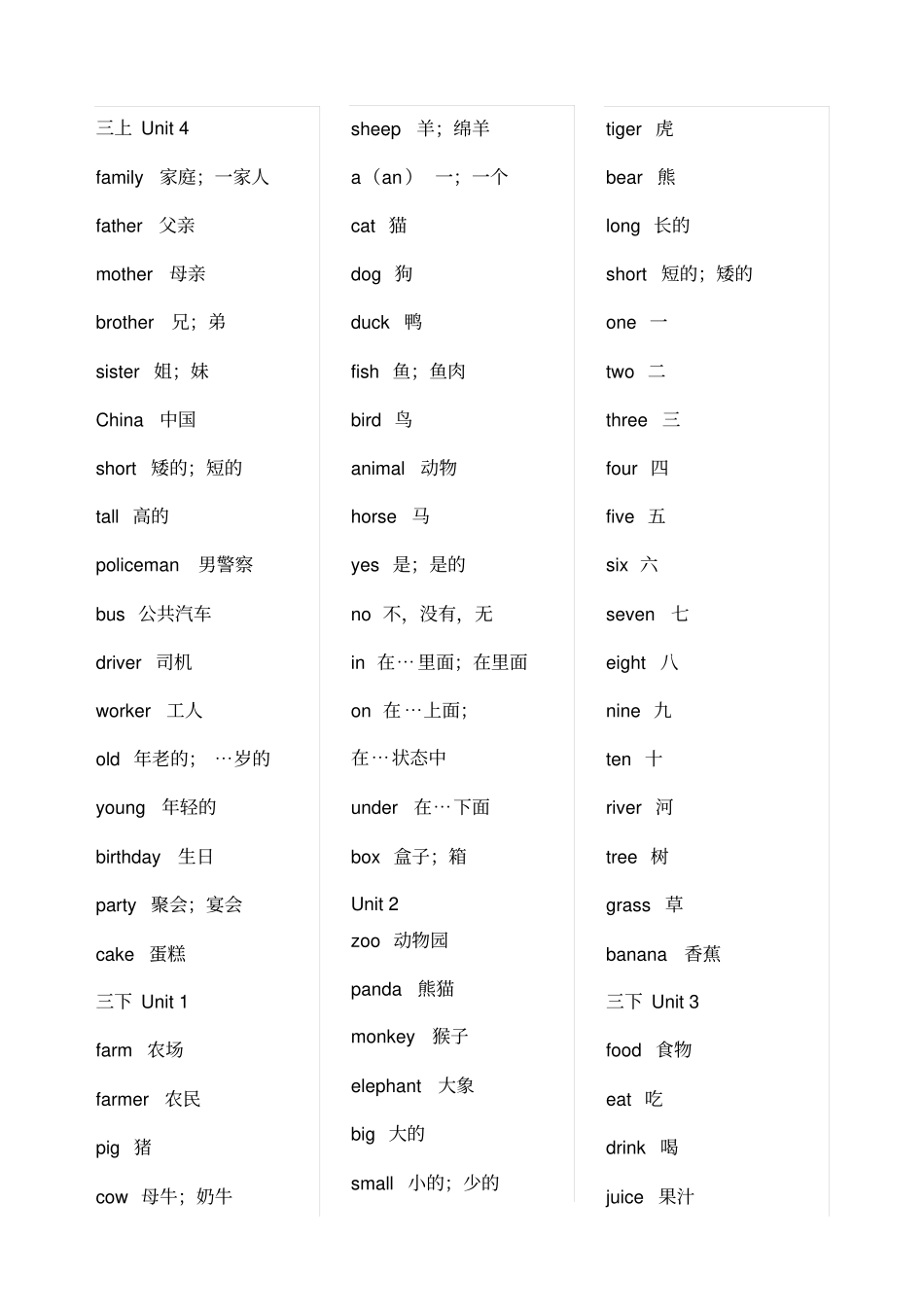 冀教版小学级全部英语单词_第2页