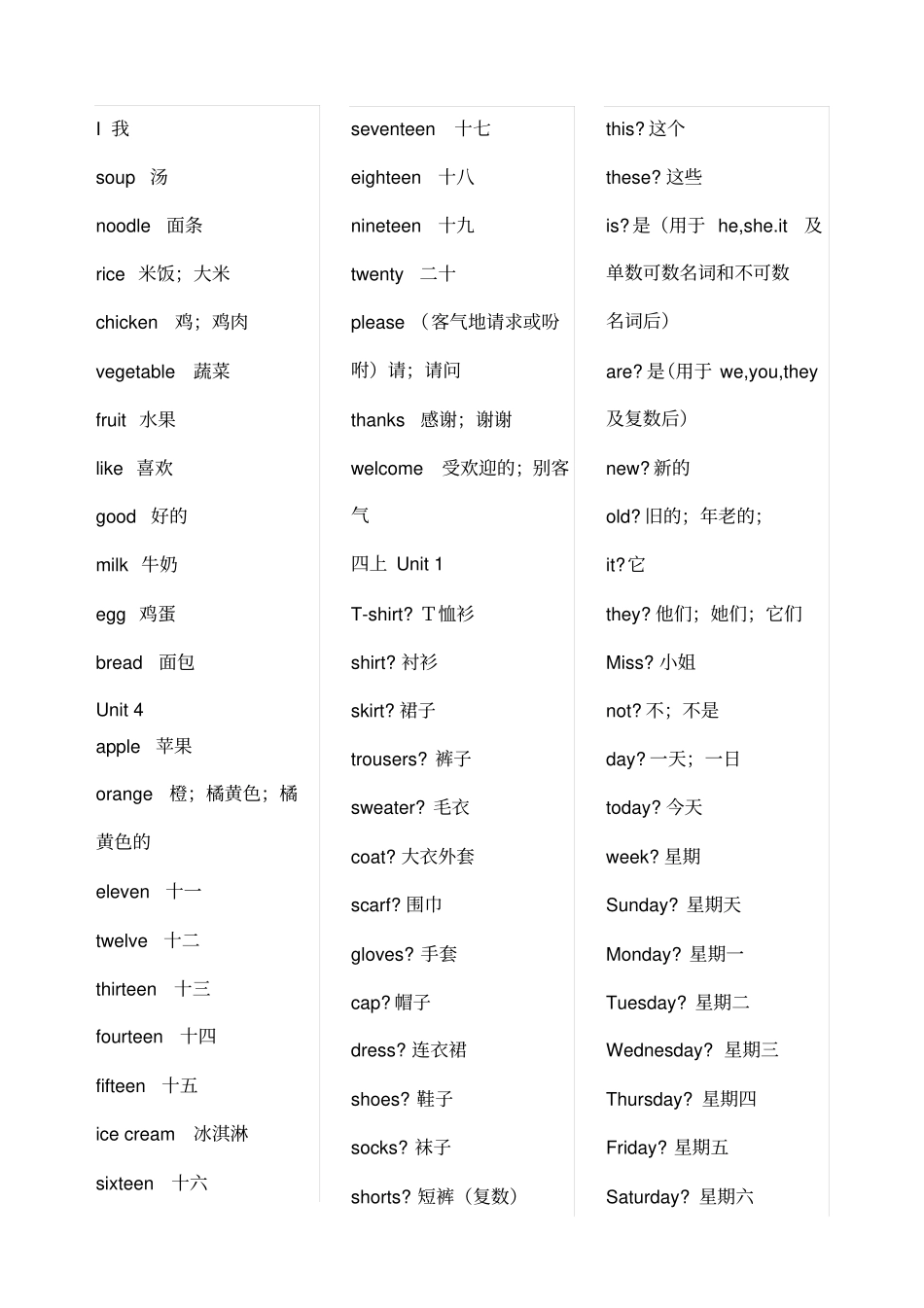 冀教版小学级全部英语单词_第3页