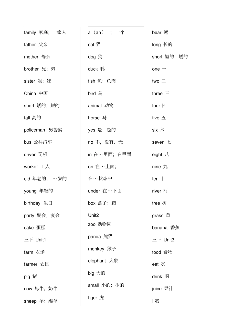 冀教版小学级全部英语单词复习_第2页
