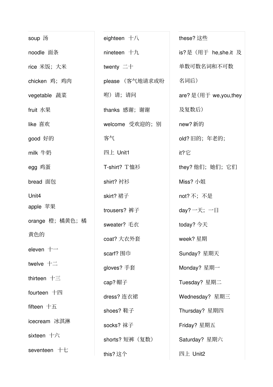 冀教版小学级全部英语单词复习_第3页
