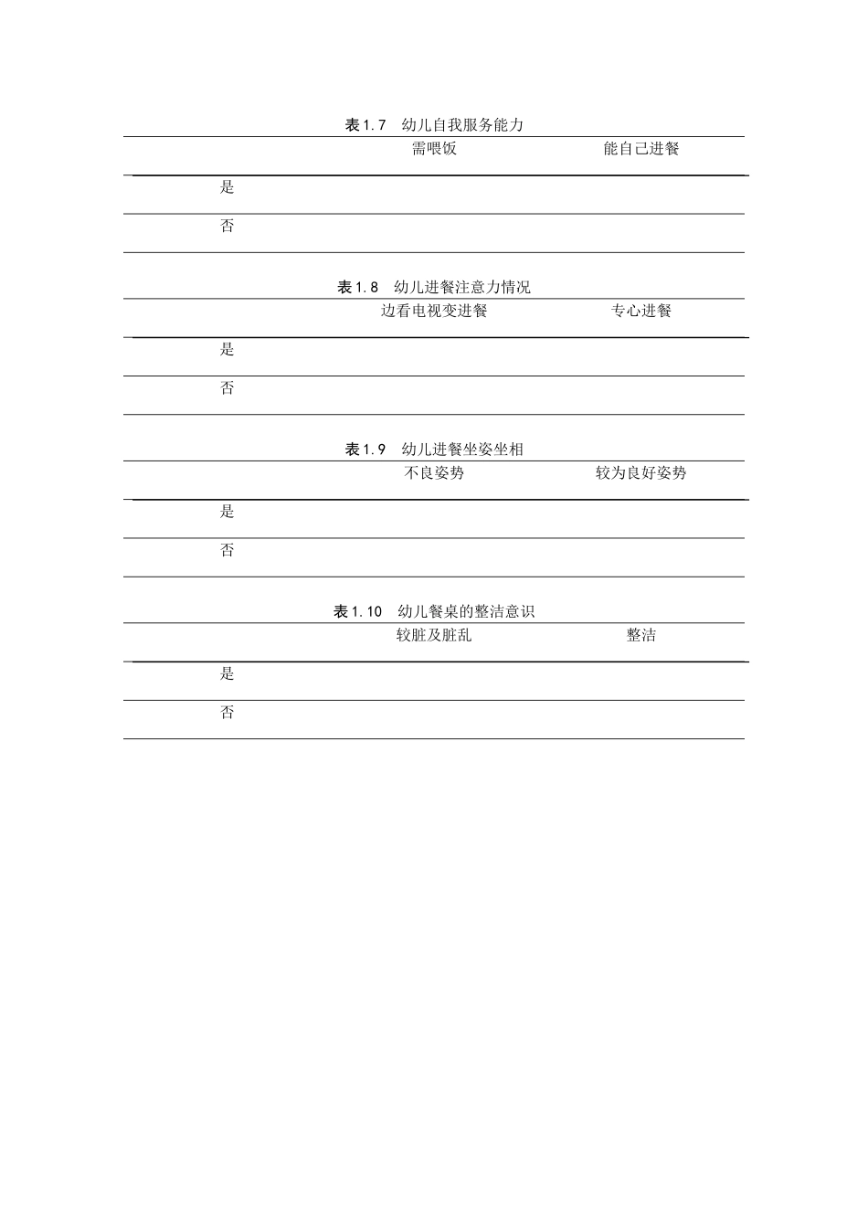 幼儿进餐问卷调查_第2页