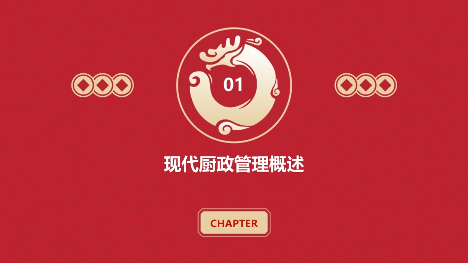 现代厨政管理(简)课件_第3页