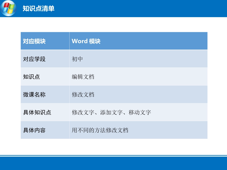 微课组成要求_第2页