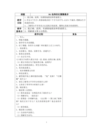 他得的红圈圈最多 (2)