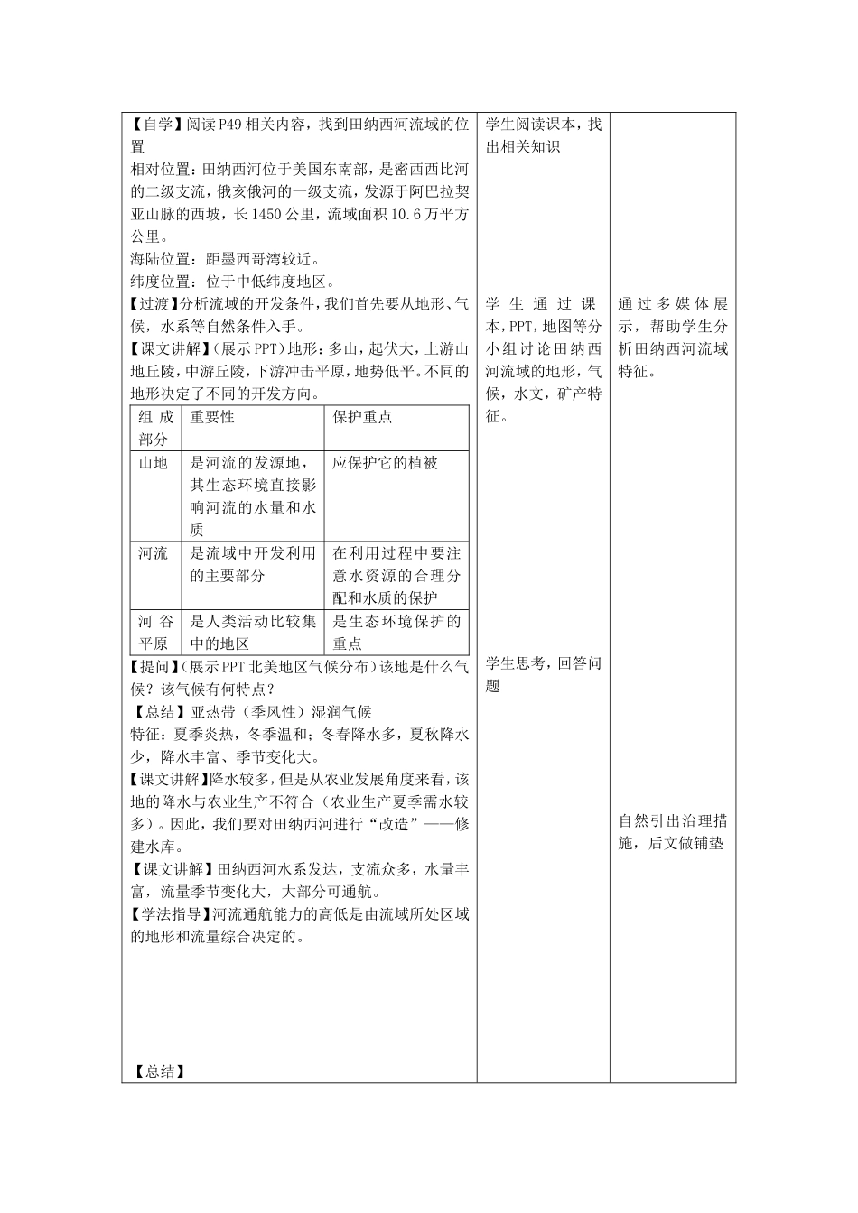 流域的综合开发徐海琴2_第2页