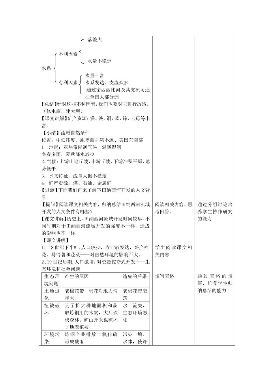 流域的综合开发徐海琴2_第3页