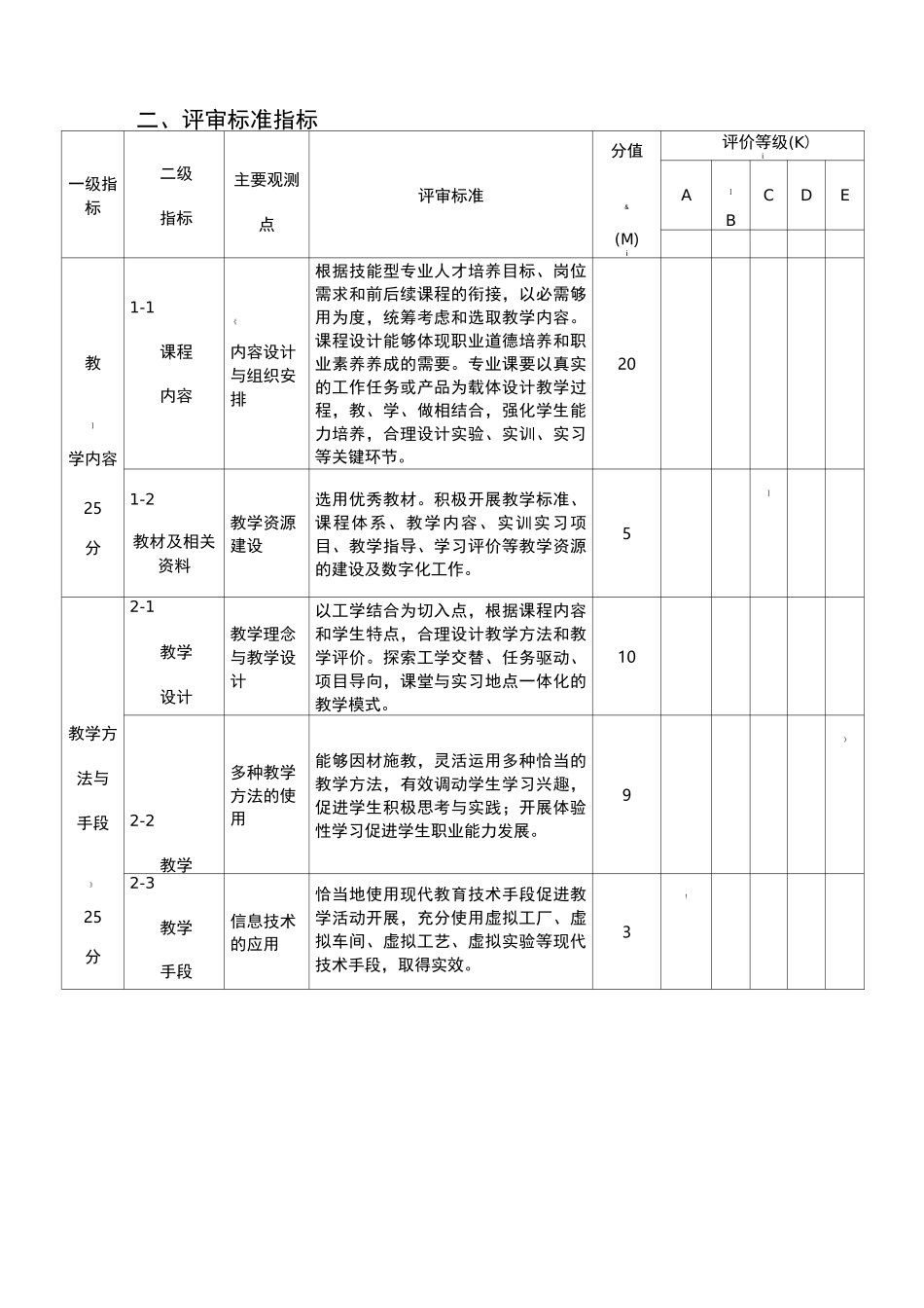 精品课程评审标准_第3页