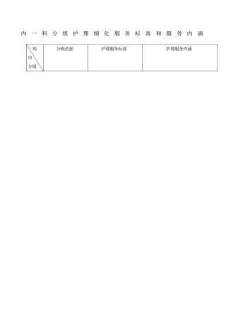 内一科分级护理细化标准及服务内涵