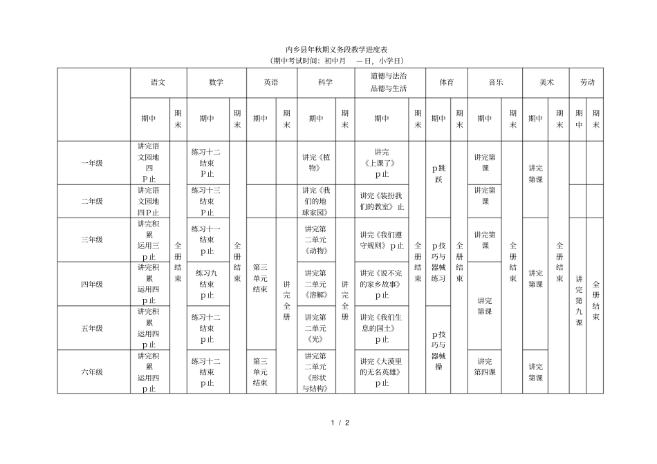 内乡2018年秋期义务段教学进度表_第1页