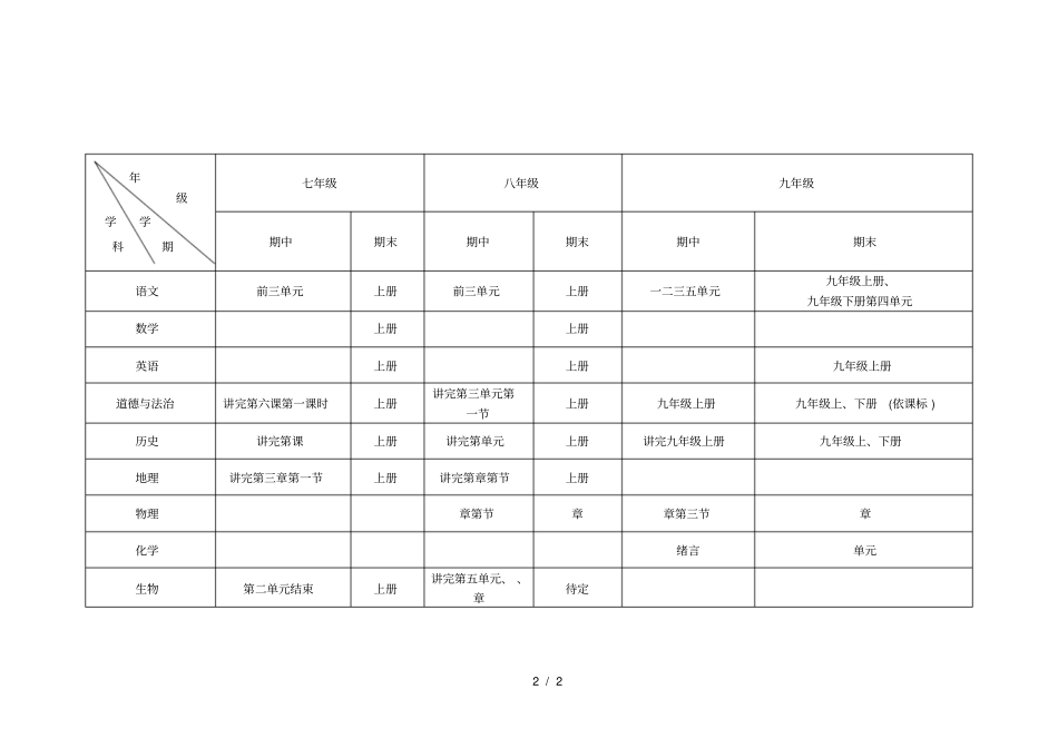 内乡2018年秋期义务段教学进度表_第2页