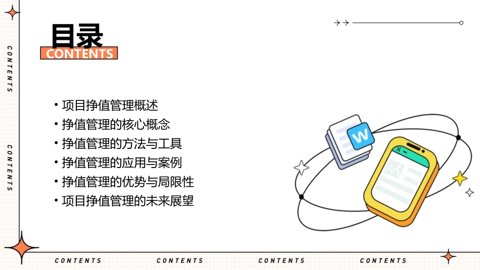 项目挣值管理课件_第2页