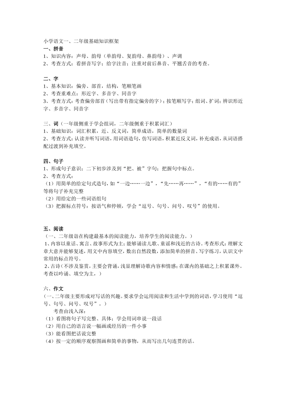 小学语文一二年级知识框架_第1页
