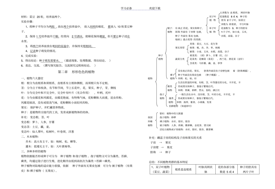 冀教版生物七年级上总复习资料_第2页
