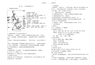 冀教版生物七年级上总复习资料